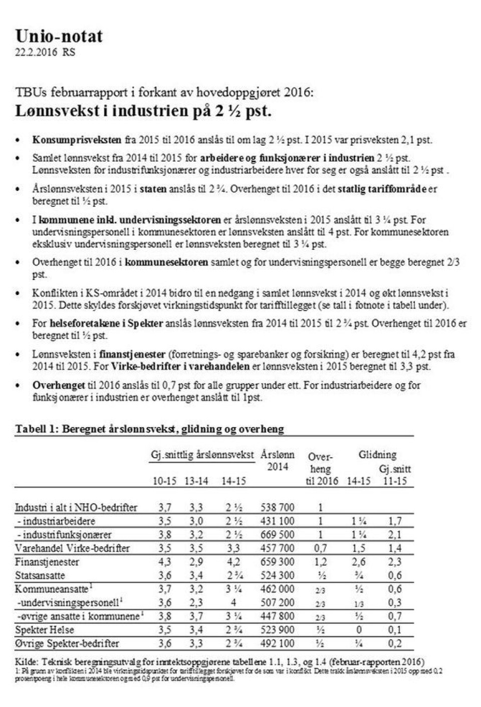 Unios inntektspolitiske uttalelse 2016